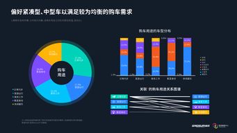 汽車網站與互聯網數據資訊的融合 199IT在互聯網數據服務中的角色
