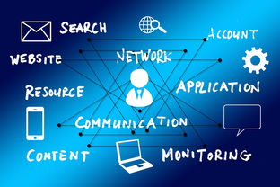 互聯網數據服務 從商業應用到科學教育的多維度革新