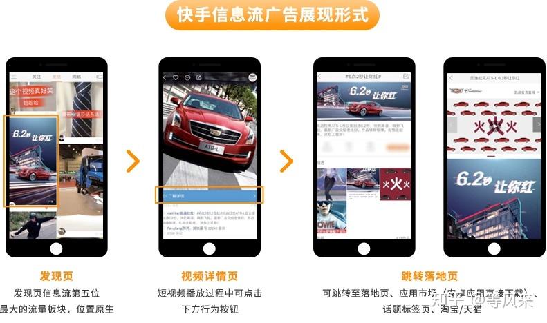 互聯網全媒體廣告推廣快手廣告投放的5類行業
